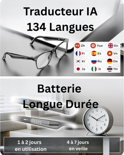 Lunettes Connectées 4K IA | Caméra HD, Bluetooth & Assistant Vocal