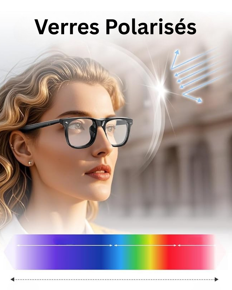 Lunettes Connectées 4K IA | Caméra HD, Bluetooth & Assistant Vocal